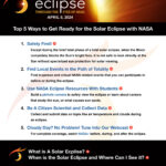 Get ready for the Solar Eclipse with NASA!